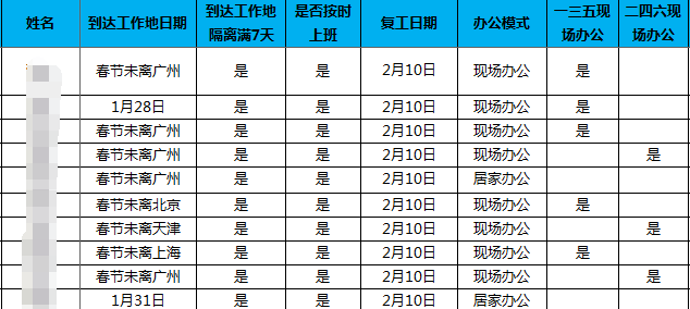 ǲ(й)ٷվ